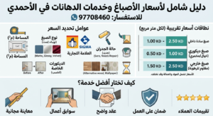 Read more about the article أسعار الاصباغ في الأحمدي الكويت 97708460— دليل شامل لاختيار أفضل خدمة دهانات