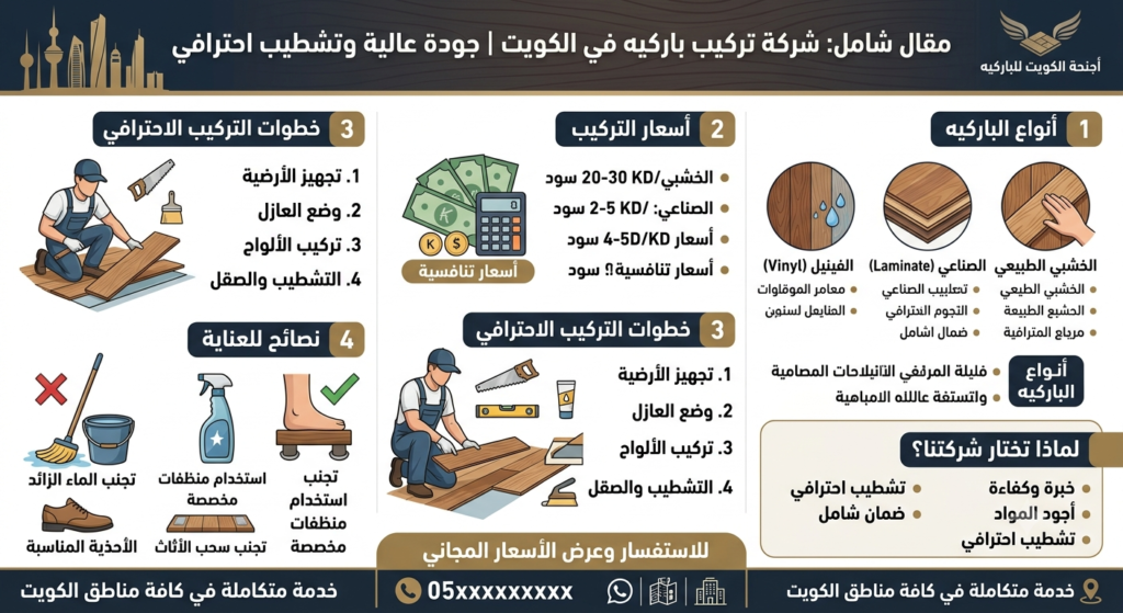 صباغ حولي الكويت 97708460