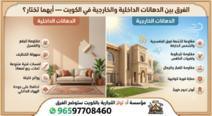 Read more about the article الفرق بين الدهانات الداخلية والخارجية في الكويت — أيهما تختار؟ مؤسسة أد تولز التجارية بالكويت ستوضح الفرق 96597708460