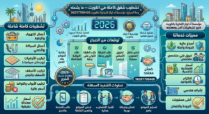 Read more about the article تشطيب شقق كاملة في الكويت — ما يشمله وما تتوقعه من الصباغ/ مؤسسة أد تولز التجارية بالكويت 96597708460  